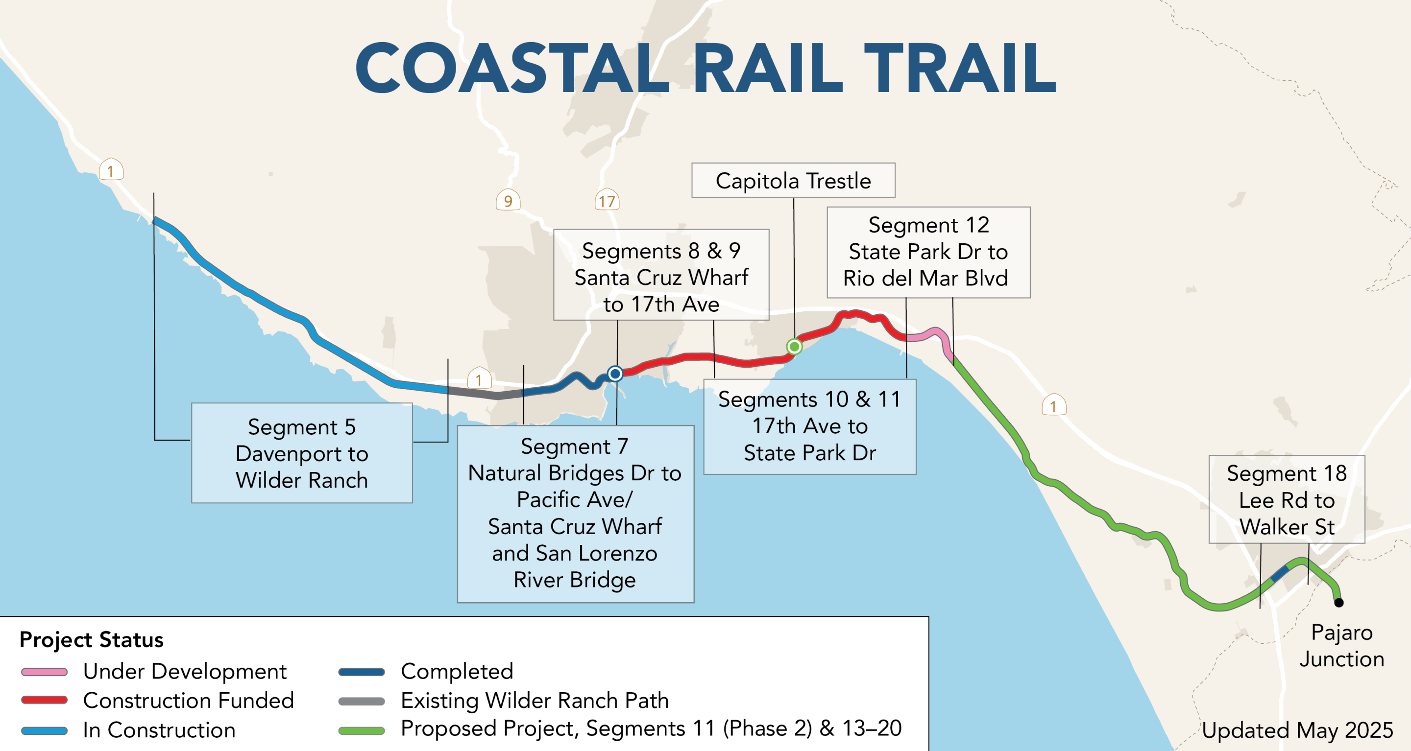Coastal Rail Map