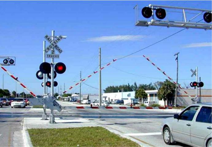 Four-quadrant gate system with center median (Source: FDOT)