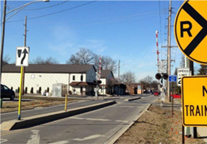 Median (Source: FRA)