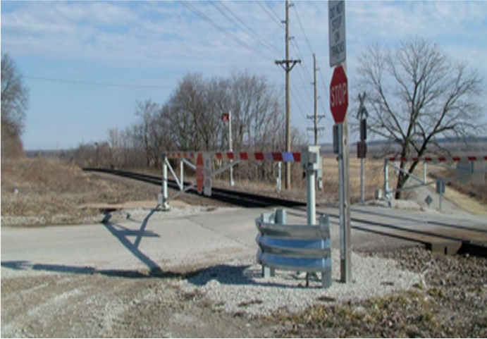 Permanent crossing closure (Source: FRA)